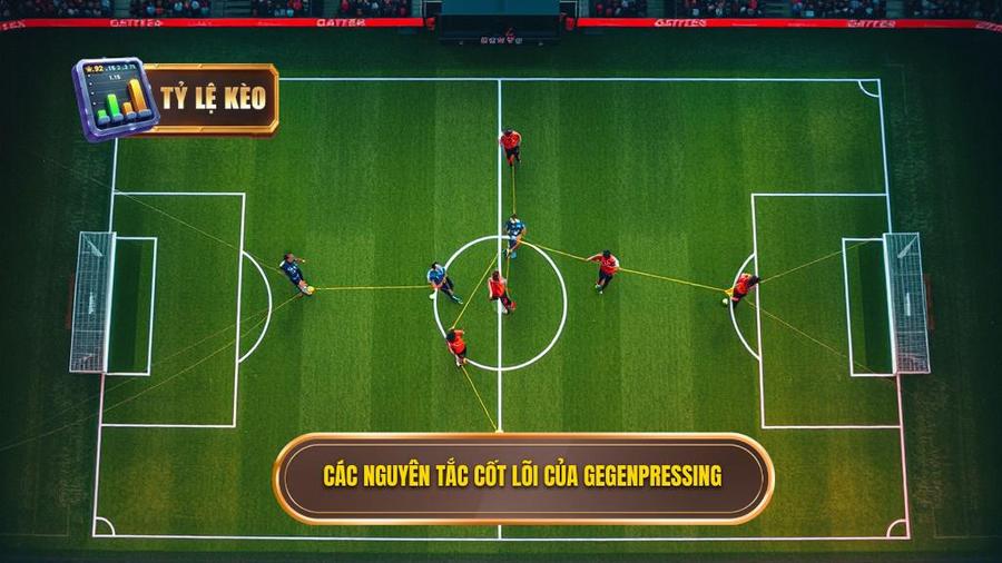 Các nguyên tắc cốt lõi của chiến thuật Gegenpressing
